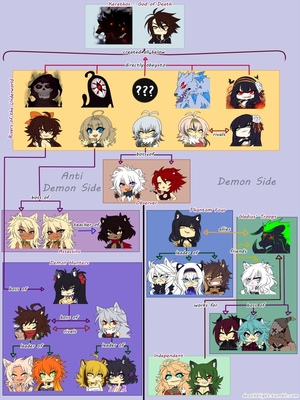 Crescentia Ch.3- Darkness Within 106 Furry Comics, Hentai-Manga comics
