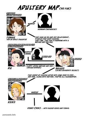 Mom-Son-Adultery Feast 02 Hentai Manga comics
