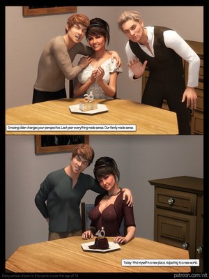 NLT Media- Is My Mom Hot? 02 Incest Comics comics